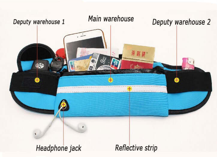 Running & Hiking Fanny Pack | Water-Resistant Waist Bag with Bottle Holder | Lightweight Outdoor Running & Walking Gear