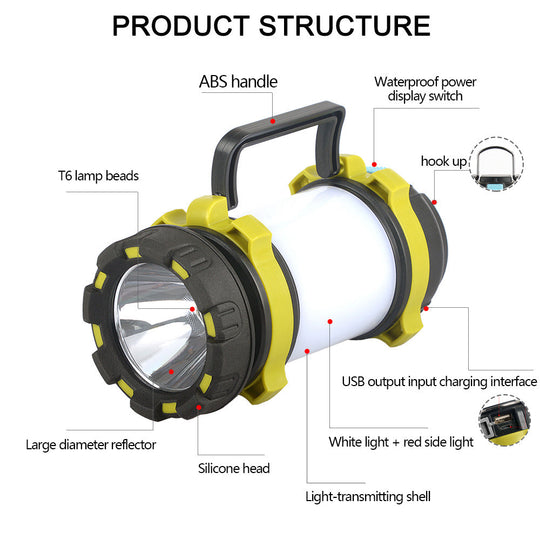 Rechargeable Camping Lantern & Searchlight – Portable LED with Power Bank