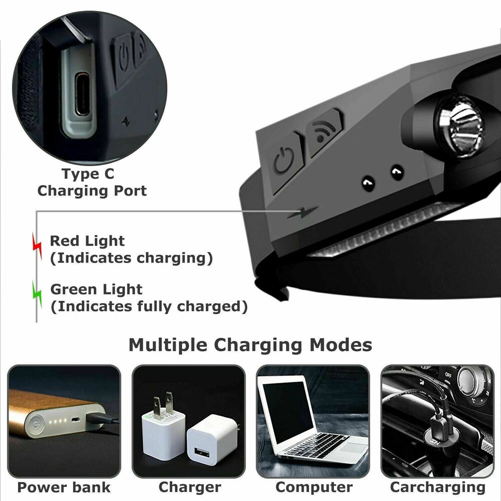 COB Rechargeable LED Headlamp for Hiking, Camping & Mountain Biking – 350 Lumens
