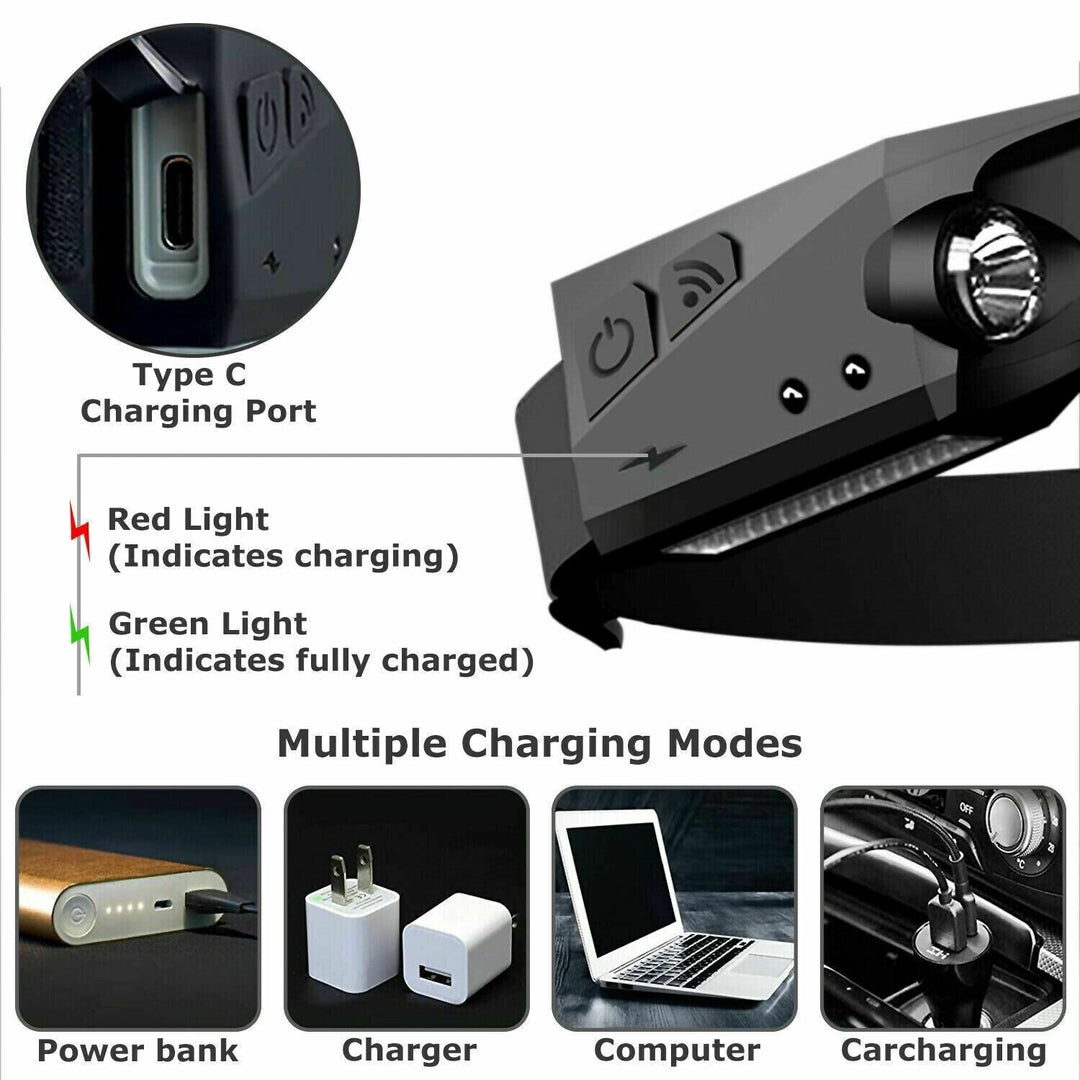 COB Rechargeable LED Headlamp for Hiking, Camping & Mountain Biking – 350 Lumens