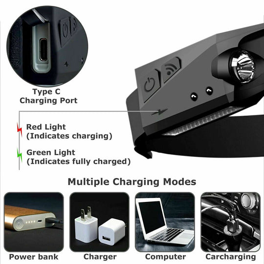 COB Rechargeable LED Headlamp for Hiking, Camping & Mountain Biking – 350 Lumens