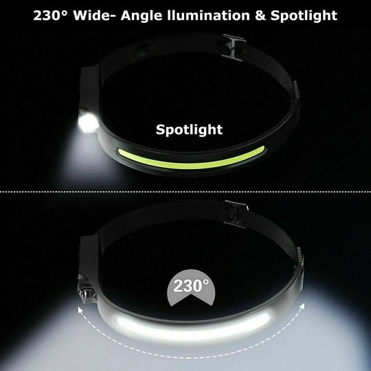 COB Rechargeable LED Headlamp for Hiking, Camping & Mountain Biking – 350 Lumens