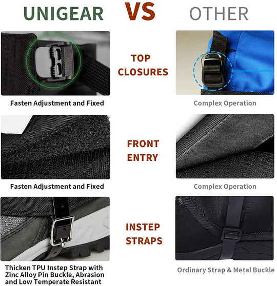 Unigear Waterproof Hiking Gaiters | Breathable Durable Leg Protection | Outdoor Trail & Mountain Gear