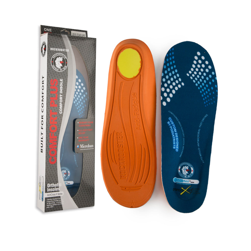 ROCKROOSTER Anti-Fatigue PU Foam Insole | Comfortable Supportive Shoe Insert | Cushioning for All-Day Outdoor & Work Footwear