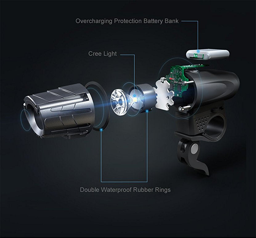 Rechargeable Bike Headlight & Taillight Set | USB Waterproof Cycling Lights | 4-Mode Front & Rear Bicycle Safety Kit