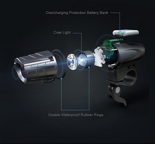 Rechargeable Bike Headlight & Taillight Set | USB Waterproof Cycling Lights | 4-Mode Front & Rear Bicycle Safety Kit